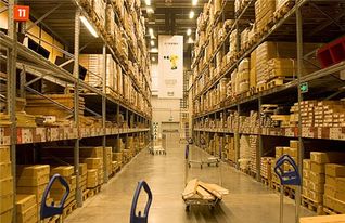 軟件開發中的成品倉庫管理工作流程