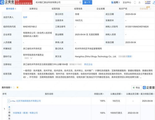 抖音在杭州新設智匯數谷科技公司 布局數據處理服務新篇章
