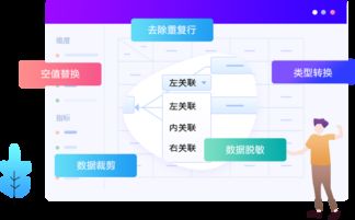 億信華辰 深耕大數(shù)據(jù)領(lǐng)域，打造數(shù)據(jù)治理與商業(yè)智能一站式服務(wù)平臺(tái)